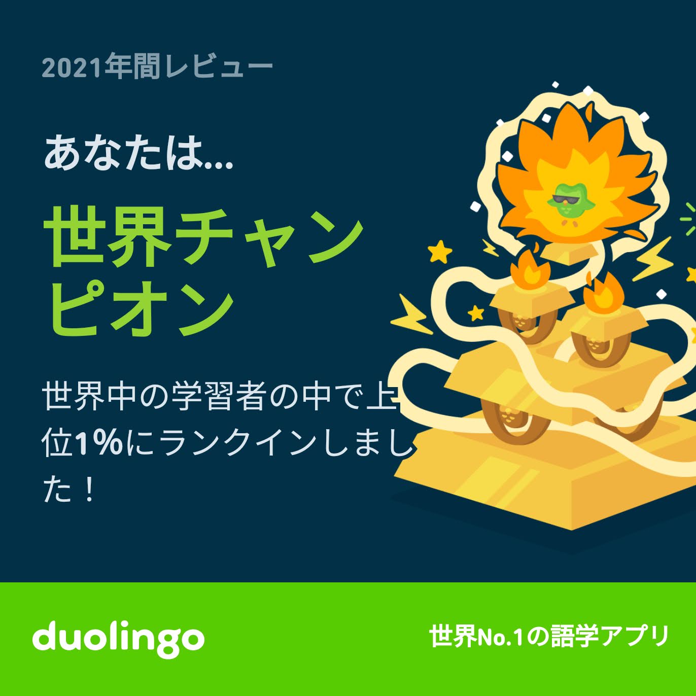 Duolingo 年間レビュー2021